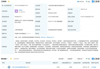 萬(wàn)達(dá)集團(tuán)進(jìn)軍數(shù)字科技領(lǐng)域 上海新設(shè)公司布局互聯(lián)網(wǎng)銷售與數(shù)字內(nèi)容制作